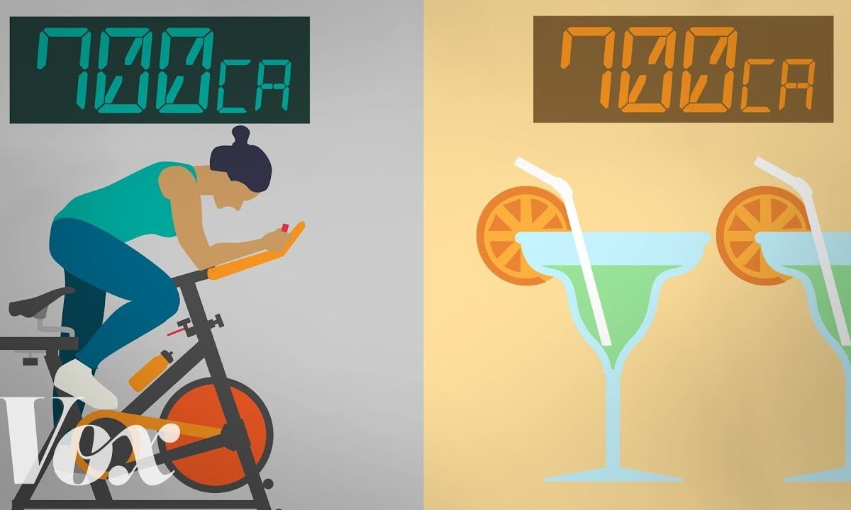 The Science is In: Exercise ISN’T the Best Way to Lose Weight